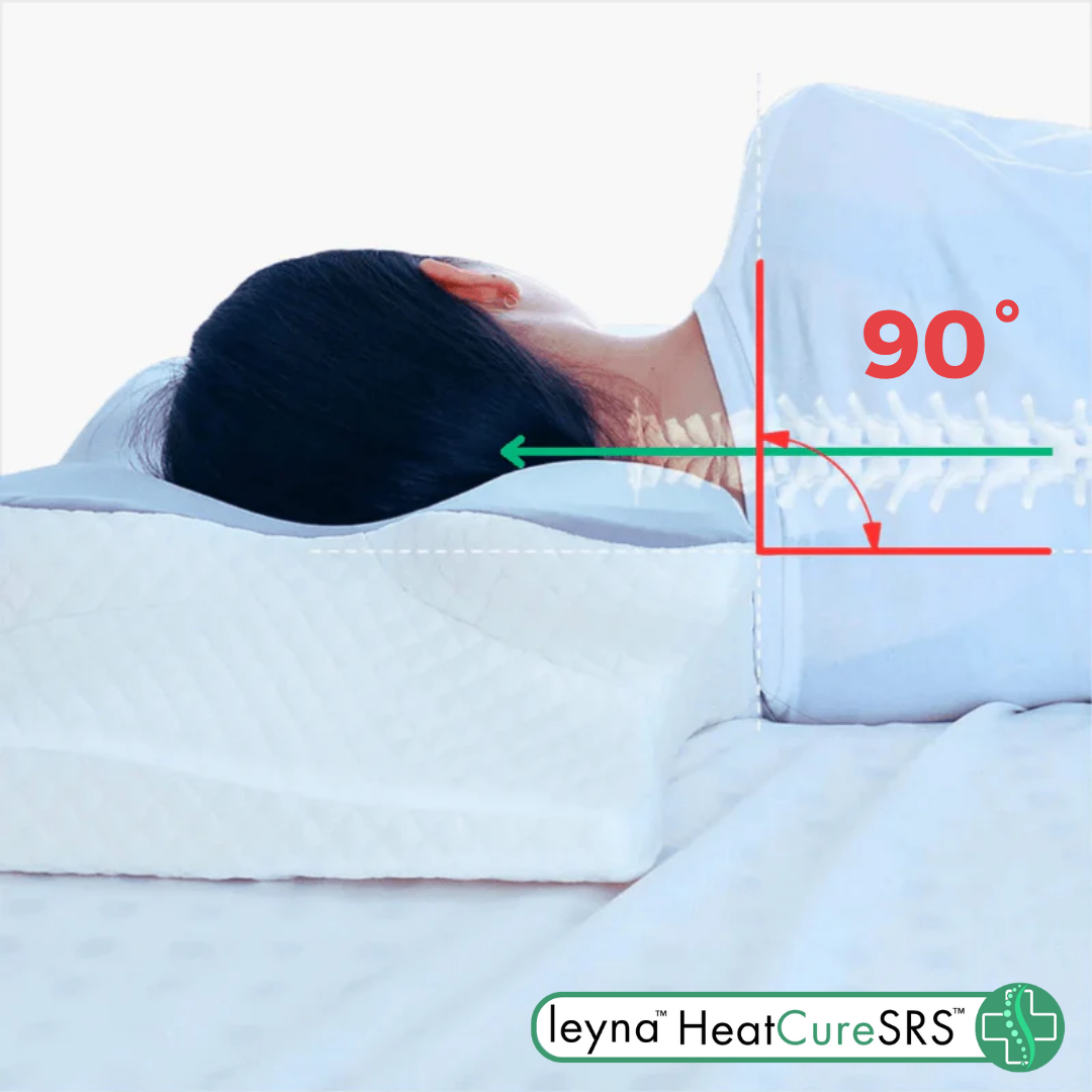 HeatCurePro 2.0™ – Professionelle Tiefenwärme-Massage für deinen Nacken