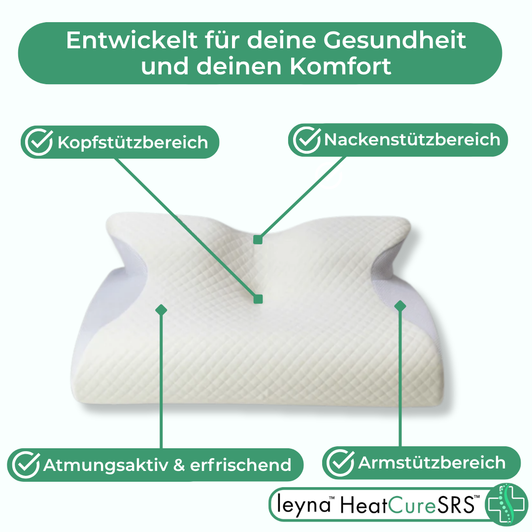 HeatCure ThermoCare System – 3-in-1 Wärme- & Entspannungssystem für deinen Nacken