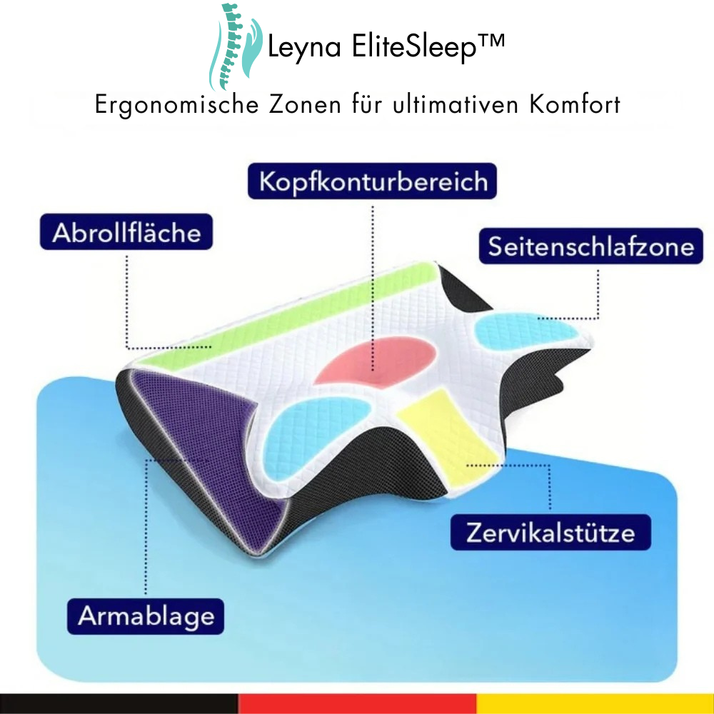 Leyna EliteSleep™ - Ergo-Kissen