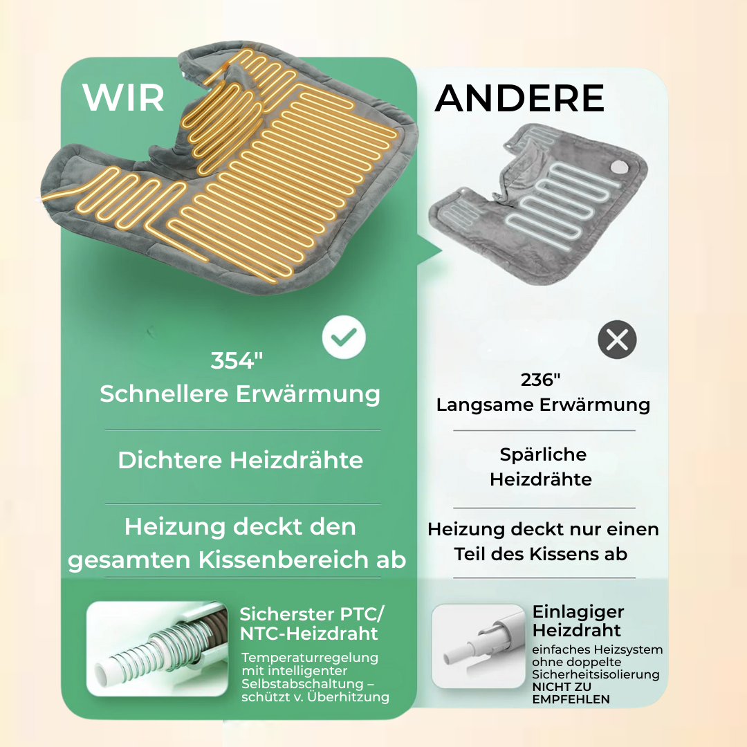 HeatCure Aura™ – Ergonomisches Heizkissen für Entspannung, Erholung & Wohlbefinden