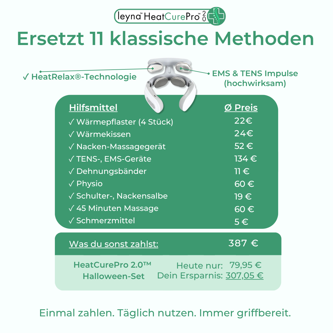 HeatCurePro 2.0™ – Professionelle Tiefenwärme-Massage für deinen Nacken