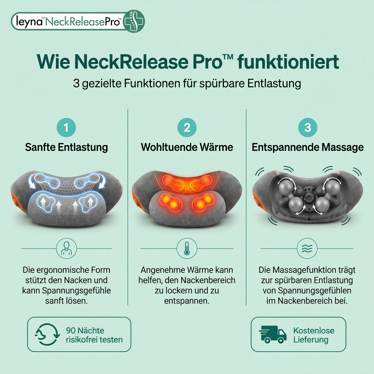 NeckRelease Proâą - Adaptive 3-Phasen-Nackenentlastung