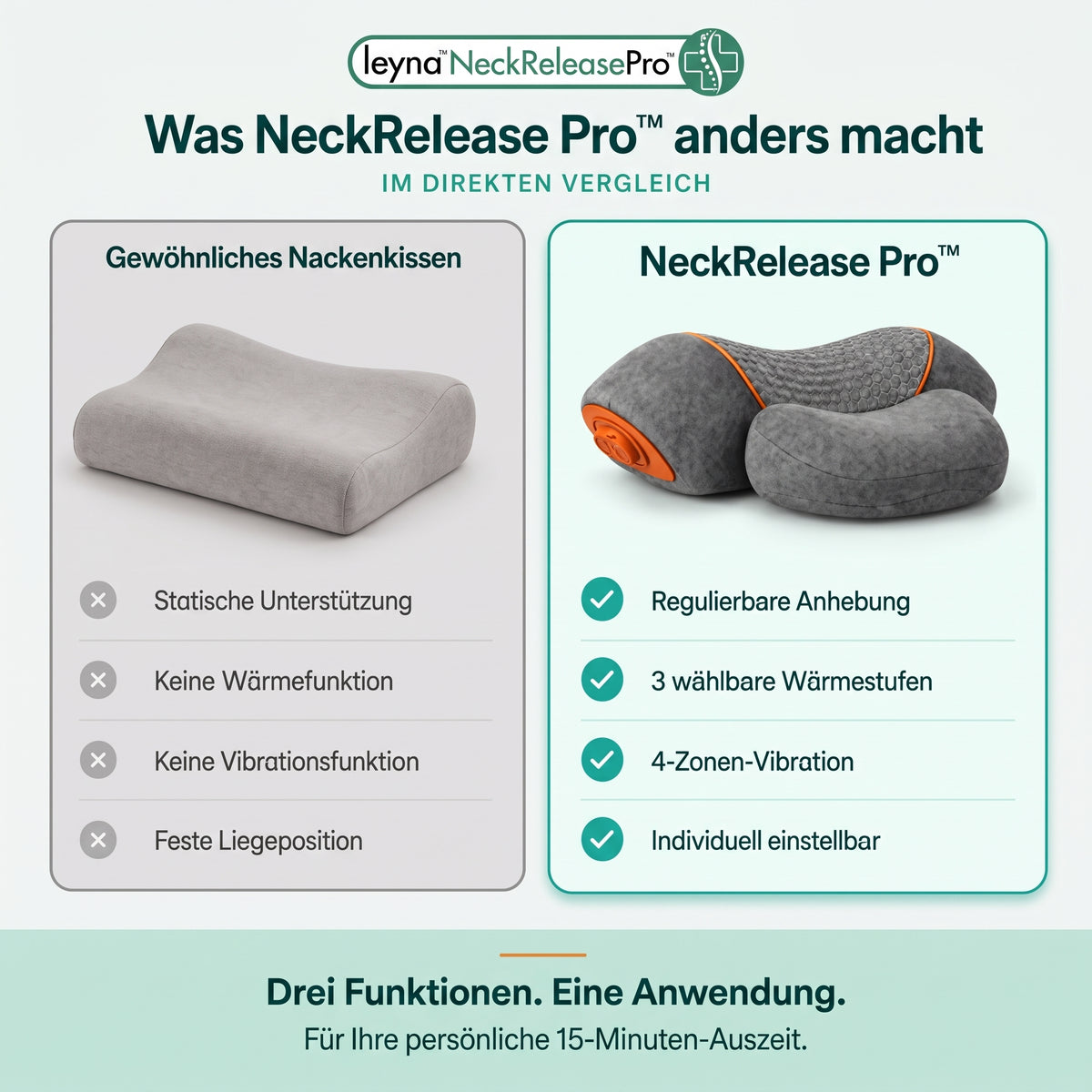NeckRelease Proâą - Adaptive 3-Phasen-Nackenentlastung