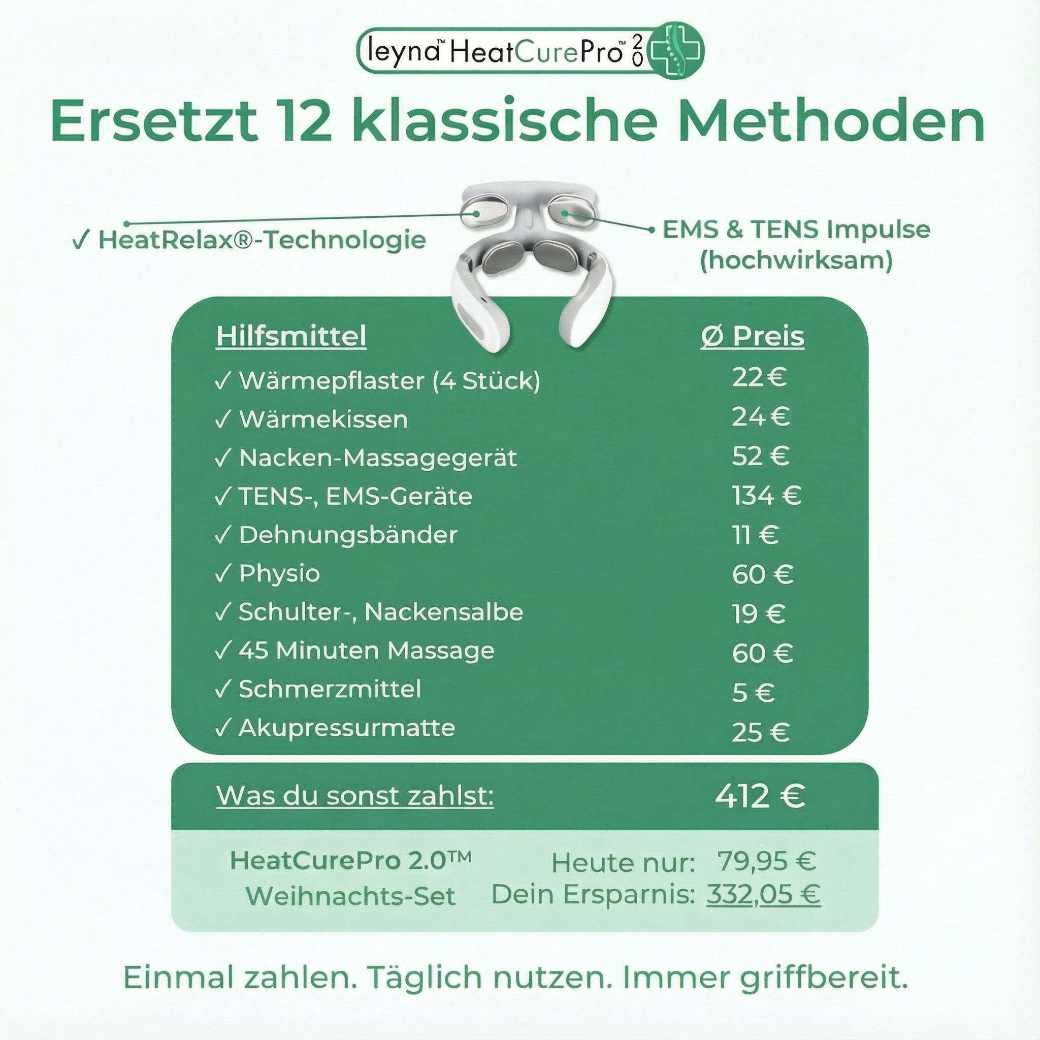 HeatCurePro 2.0™ – Professionelle Tiefenwärme-Massage für deinen Nacken