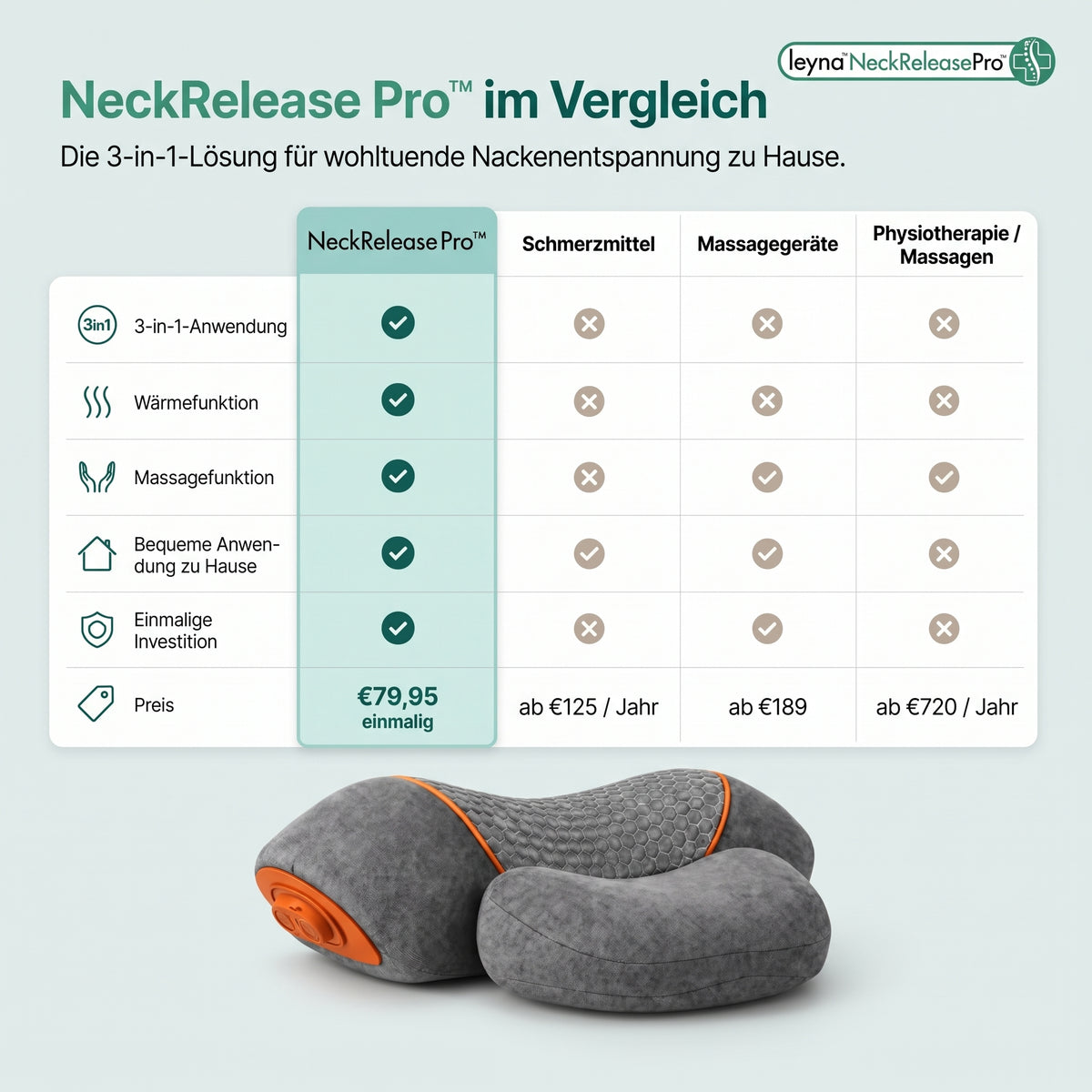 NeckRelease Pro™ - Adaptive 3-Phasen-Nackenentlastung