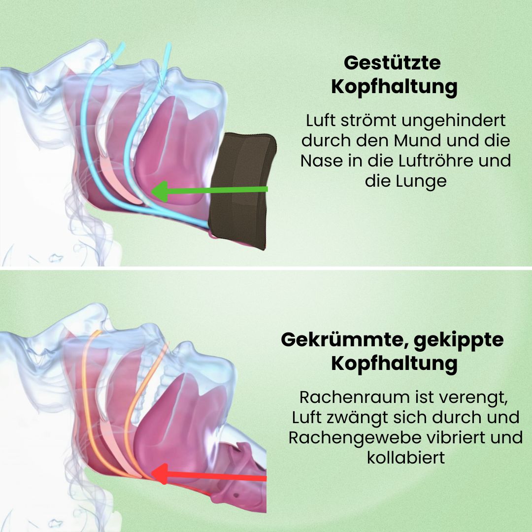 NeckCure™ - Ergonomische Nackenstütze gegen Verspannungen