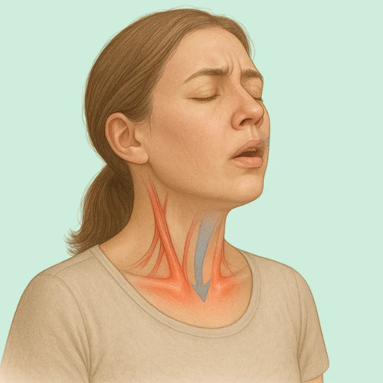 Flache Atmung & Engegefühl in der Brust