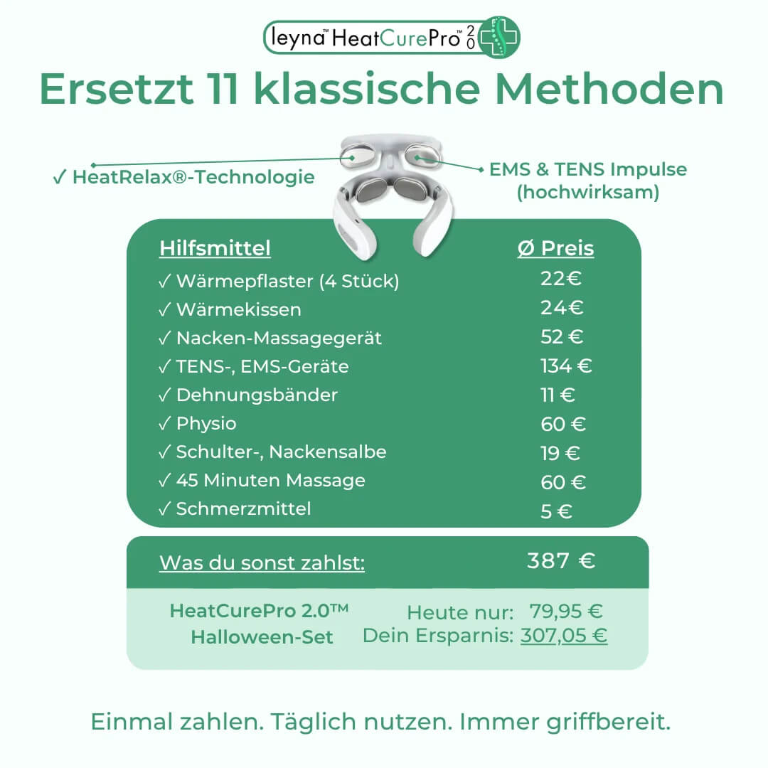 HeatCurePro 2.0 – Professionelle Tiefenwärme-Massage für deinen Nacken